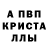 Конопля THC 21% Benjamin Purves